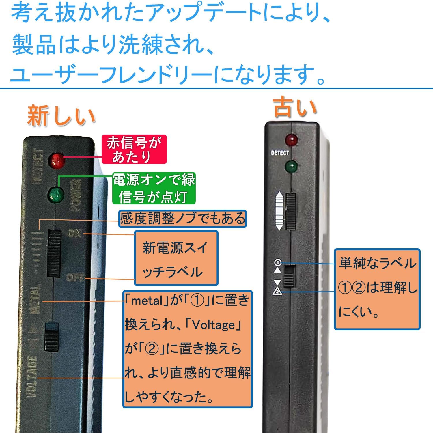 Amazon.co.jp: DeeAWai 金属探知機 カードサーチ、レア抜きサーチ機